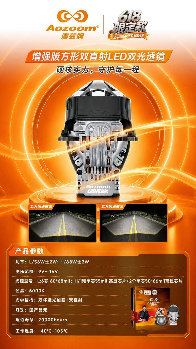 澳兹姆618方形双直射透镜产品展示